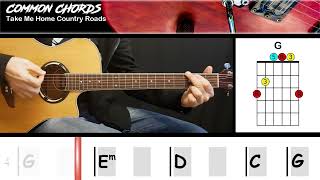 Take Me Home Country Roads (ver1) - John Denver | EASY GUITAR | Scrolling Chords