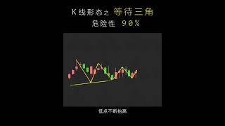 K线形态之「等待三角」，这一种很常见却最难的赚钱的形态，行情在一个区间里震荡，底点不断抬高，高点不断降低，市场似乎没有明确的方向，要耐心，等待这个三角收敛大概率会延续原来的趋势继续发展，这个区间的