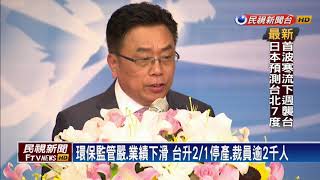中國「環保限產令」 東莞台商龍頭員工全裁－民視新聞