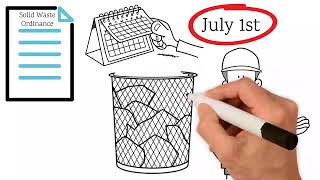 Solid Waste Ordinance Change