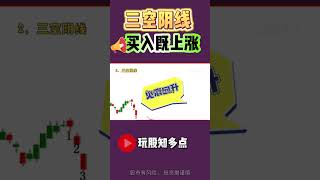 【股票买卖】三空阴线 买入既上涨 #股票K线 #股票分析 #技术分析  #财经#股票 #股票分析