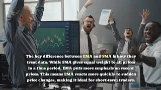 Exponential Moving Average (EMA)