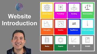 Website introduction - How to use the website