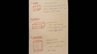 FORMULAE of '3C' CUBE CUBOID CYLINDER in 50 seconds #shorts #surfaceareasandvolumesclass10