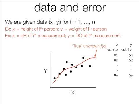 1 Regression preliminaries
