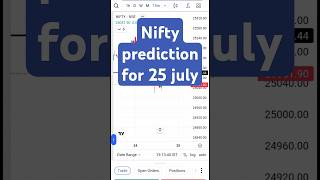 Nifty prediction for tomorrow | Tomorrow market prediction | Nifty analysis for 25 July
