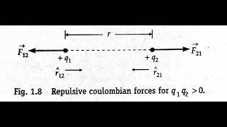 multiple and sub-multiple revision