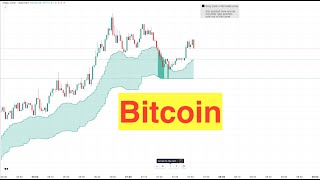 Bitcoin live chart , Magic Zone Chart