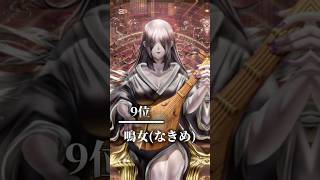 【鬼滅の刃】鬼人気ランキングTOP16#アニメ