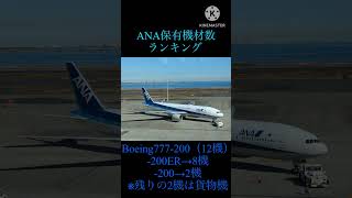 ANA保有機材数ランキング