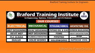 Placement - 11 | MEP Placement | HVAC Placement | Course I Okhla