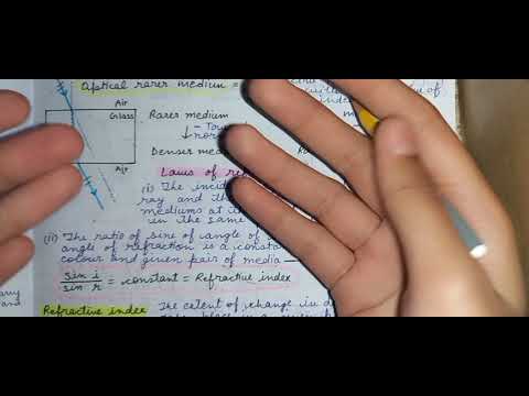 Refractive index class 10