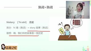 第26天 熟词提取记忆法Familiar word extraction memory method