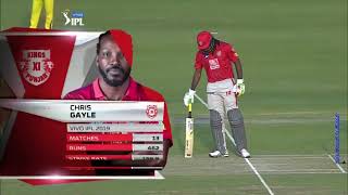 IPL 2019 Match no. 55 CSK vs KXIP highlightts #IPL20 #ipl2019 #CSKvsKXIP