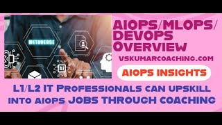 How to implement AIOPS with ML/MLOPS/DEVOPS to automate ITOPS ?