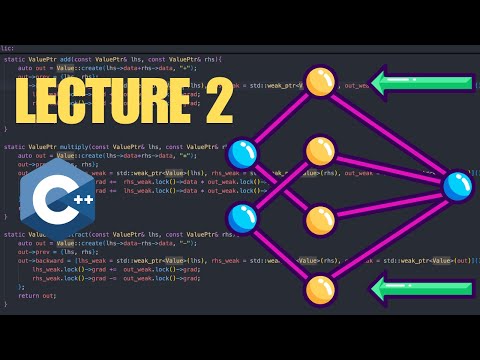 Build a machine learning library from scratch using only C++ | Part 2