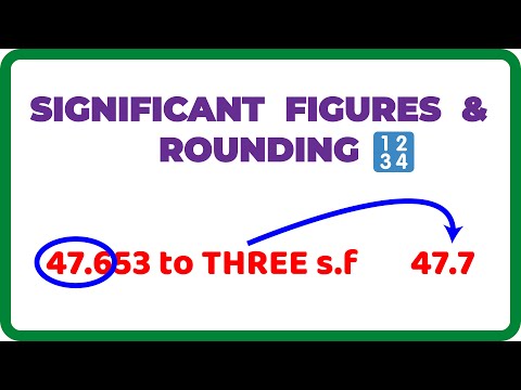 SIGNIFICANT FIGURES and Rounding Off Numbers