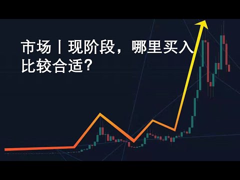 市场丨现阶段，哪里买入比较合适？