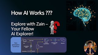 Session 3 – How AI Works: Training, Data & Pattern Recognition | Zain’s AI Explorer Series