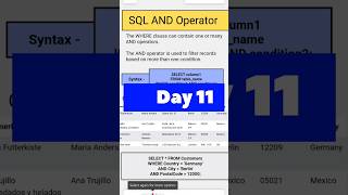 20 Days SQL Challenge - Day 11 | AND Operator In SQL #sql #sqlinterview #sqlcommands #database