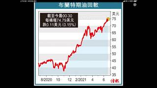 美中角力第二章：通膨攻防戰
