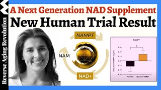 REVERSE AGING In 28 DAYS with A 2nd Generation NAD Supplement - NEW Human Trial Results
