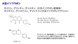 機能性関与成分:大豆イソフラボン。骨の成分の維持に役立つ。肌の潤いを保つ。