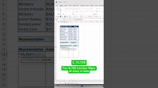 Top 5 Excel functions for advanced analysis. 🤓 Might be top five functions of all time… #excel