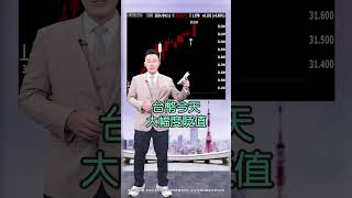 【CPI爆 美債大跌破底 台股最後逃命波?】2024.04.11 哲哲只有60秒#shorts