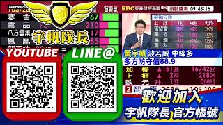智易再創新高 投信持大於10% 前鼎.上詮.波若威 網通飆速？｜東森連線｜黃宇帆分析師｜2023/09/14