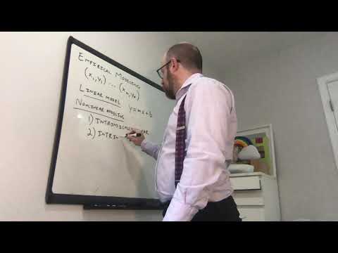 Empirical Modeling Introduction