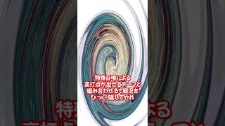 【遊戯王GX】15年間以上カード化されていないTF3の面白いオリカ（タッグフォース３）まとめ（３選）　#遊戯王  #レトロゲーム  #タッグフォース