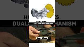 DualSaw Mechanism | Working Demotration #engineering #mechanical #3ddesign #caddesign #mechanism