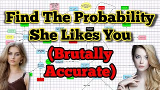The Female Attraction Flowchart (Does She Like You?)