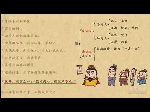 因（1）文言文學習