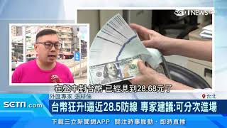 台幣狂升值！該買美金嗎？逼近28.5防線　專家建議：可分次進場｜台幣強升釀出口匯損！機械公會：恐傷國際競爭力｜財經新聞｜94要賺錢