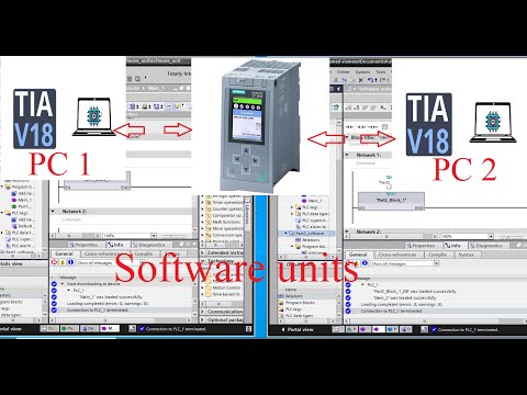 TIA Portal software units