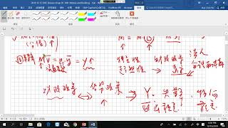作業十一詳細解說 (央行貨幣政策)