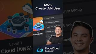 Creating IAM User | AWS Tutorial | AWS Series #16