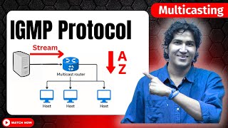All About IGMP Protocol | Multicast Forwarding with Example For Network Engineer | Multicast Routing
