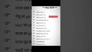 India gk question #gk #ssc #mathwallah #indiagk #gkfact #facts #gkinhindi #currentaffairs#rajsthangk