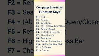 Computer shortcut: Function Keys  #computer #computereducation #excel #data #coding