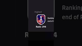 When a PRO player loses to a script 😡 #efootball