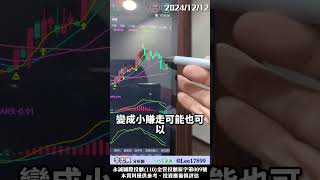 5309系統電怎麼看？設好停損位置很重要！　#shorts  #股票