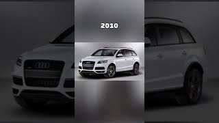 The Evolution of Audi Q7 (2005~2022) #shorts