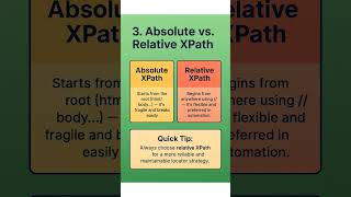 #XPath #SeleniumAutomation #TestAutomation #QATips #SeleniumTesting #AutomationEngineer #XPathTips