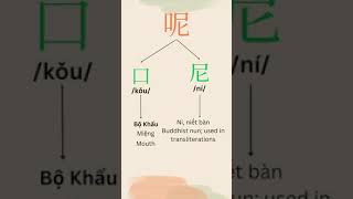 How to write 呢/ne/ in Chinese #learnchinese #studychinese #shorts #trending #trendingshorts