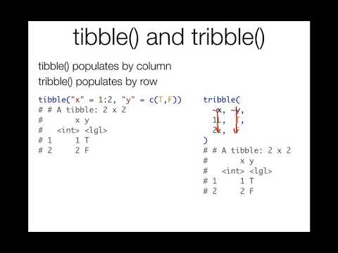 4 tibble and readr