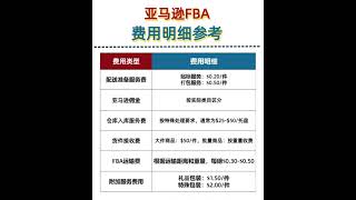 亚马逊海外仓仓储费怎么算？ #美国创业  #美国海外仓  #亚马逊选品  #跨境电商