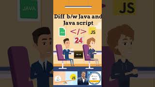 Difference between Java and Javascript ?     #java #javascript #javaprogramming #jscript
